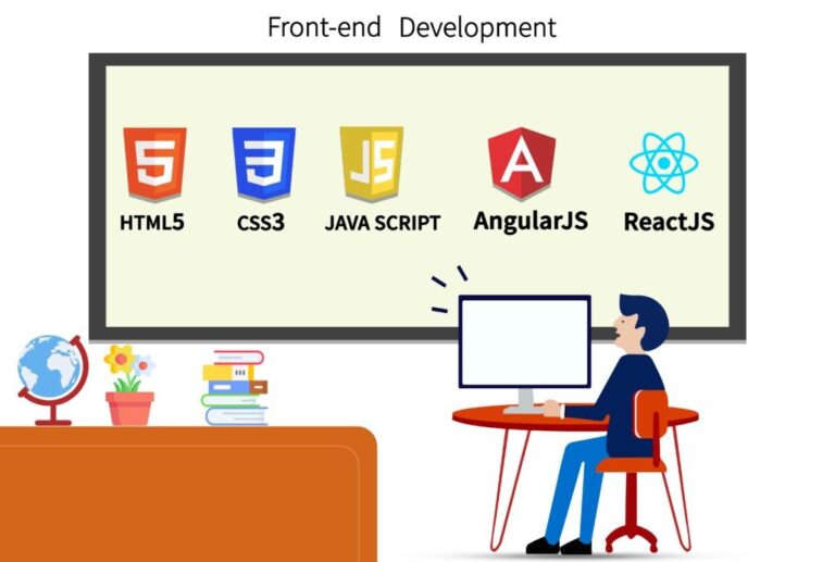 Learn Complete Front-End Web Development Course 2024